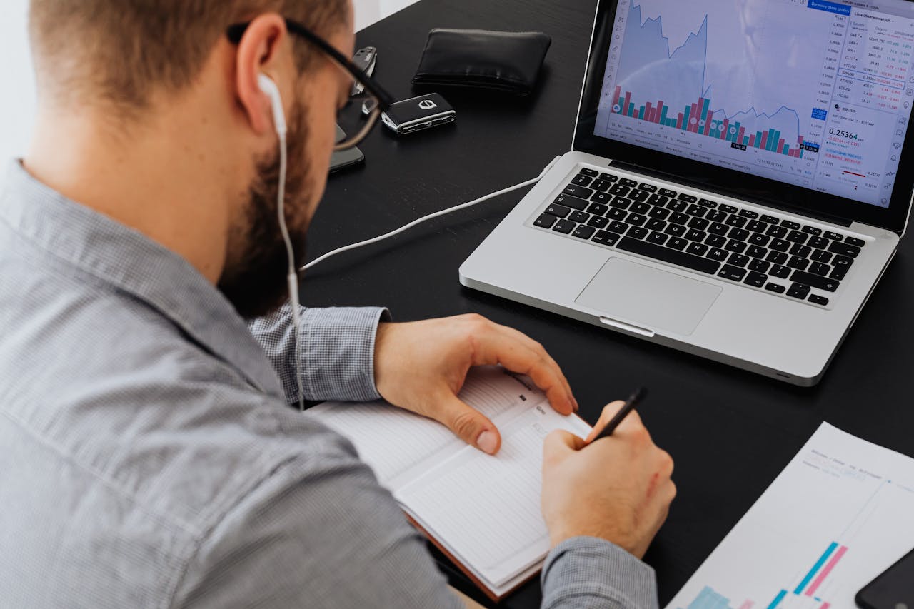 latest productivity trends